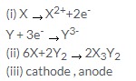 Selina Concise Chemistry Class 10 ICSE Solutions Chemical Bonding img 13