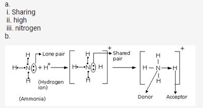 Selina Concise Chemistry Class 10 ICSE Solutions Chemical Bonding img 16