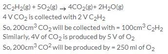 Selina Concise Chemistry Class 10 ICSE Solutions Mole Concept and Stoichiometry img 10