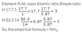 Selina Concise Chemistry Class 10 ICSE Solutions Mole Concept and Stoichiometry img 19