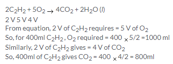 Selina Concise Chemistry Class 10 ICSE Solutions Mole Concept and Stoichiometry img 2