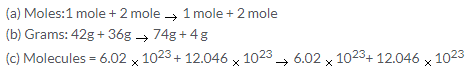 Selina Concise Chemistry Class 10 ICSE Solutions Mole Concept and Stoichiometry img 39