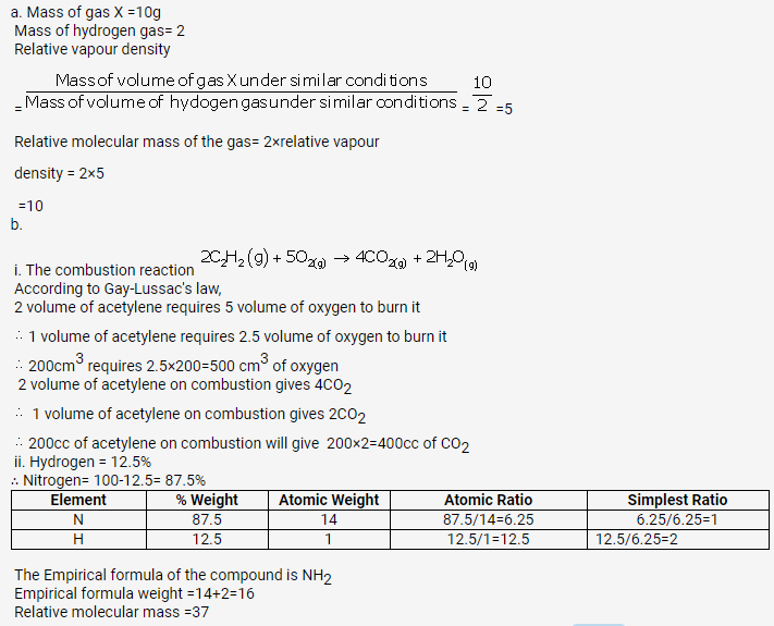 Selina Concise Chemistry Class 10 ICSE Solutions Mole Concept and Stoichiometry img 83