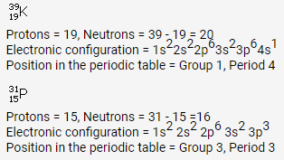 Selina Concise Chemistry Class 10 ICSE Solutions Periodic Table, Periodic Properties and Variations of Properties img 2