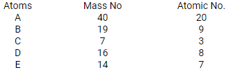 Selina Concise Chemistry Class 9 ICSE Solutions Atomic Structure and Chemical Bonding image - 25