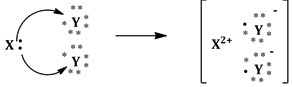 Selina Concise Chemistry Class 9 ICSE Solutions Atomic Structure and Chemical Bonding image - 31