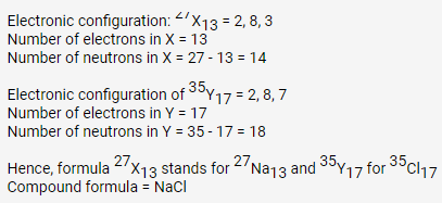 Selina Concise Chemistry Class 9 ICSE Solutions Atomic Structure and Chemical Bonding image - 7