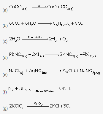 Selina Concise Chemistry Class 9 ICSE Solutions Chemical Changes and Reactions image - 1