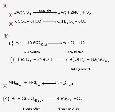 Selina Concise Chemistry Class 9 ICSE Solutions Chemical Changes and Reactions image - 3