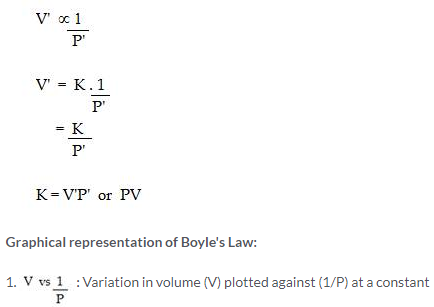 Selina Concise Chemistry Class 9 ICSE Solutions Study of Gas Laws image - 3