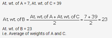 Selina Concise Chemistry Class 9 ICSE Solutions The Periodic Table image - 1