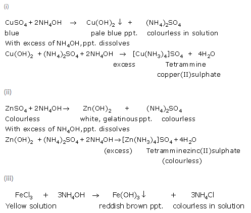 Selina Concise Chemistry Class 10 ICSE Solutions Analytical Chemistry: Uses of Ammonium Hydroxide And Sodium Hydroxide img 2