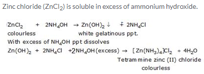 Selina Concise Chemistry Class 10 ICSE Solutions Analytical Chemistry: Uses of Ammonium Hydroxide And Sodium Hydroxide img 4