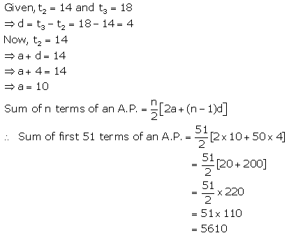 Selina Concise Mathematics Class 10 ICSE Solutions Arithmetic Progression image - 47