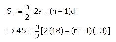 Selina Concise Mathematics Class 10 ICSE Solutions Arithmetic Progression image - 80