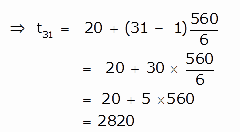 Selina Concise Mathematics Class 10 ICSE Solutions Arithmetic Progression image - 83