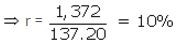 Selina Concise Mathematics Class 10 ICSE Solutions Banking (Recurring Deposit Accounts) - 10