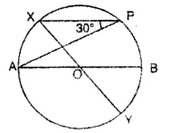 Selina Concise Mathematics Class 10 ICSE Solutions Chapterwise Revision Exercises image - 102