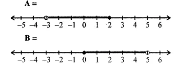 Selina Concise Mathematics Class 10 ICSE Solutions Chapterwise Revision Exercises image - 16