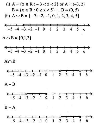 Selina Concise Mathematics Class 10 ICSE Solutions Chapterwise Revision Exercises image - 17