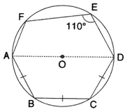 Selina Concise Mathematics Class 10 ICSE Solutions Circles - 201