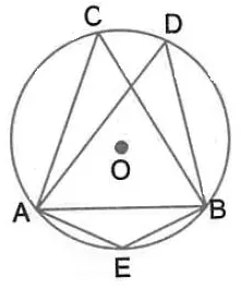 Selina Concise Mathematics Class 10 ICSE Solutions Circles - 22