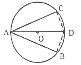 Selina Concise Mathematics Class 10 ICSE Solutions Circles - 258