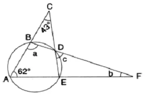 Selina Concise Mathematics Class 10 ICSE Solutions Circles - 262