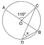 Selina Concise Mathematics Class 10 ICSE Solutions Circles - 28