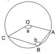 Selina Concise Mathematics Class 10 ICSE Solutions Circles - 47