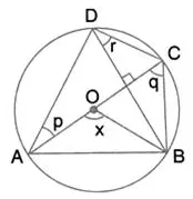 Selina Concise Mathematics Class 10 ICSE Solutions Circles - 88