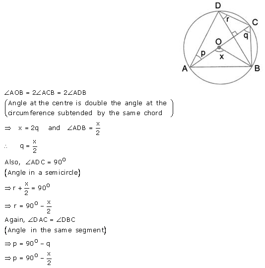 Selina Concise Mathematics Class 10 ICSE Solutions Circles - 89