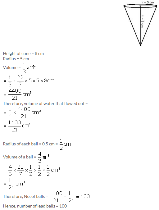 Selina Concise Mathematics Class 10 ICSE Solutions Cylinder, Cone and Sphere image - 86