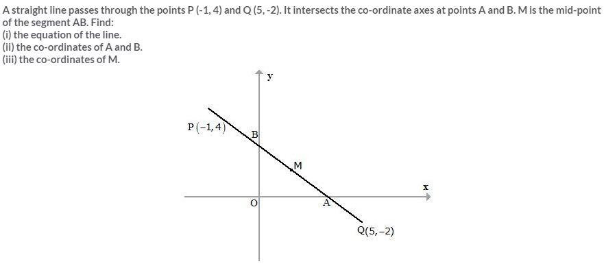 Selina Concise Mathematics Class 10 ICSE Solutions Equation of a Line - 104