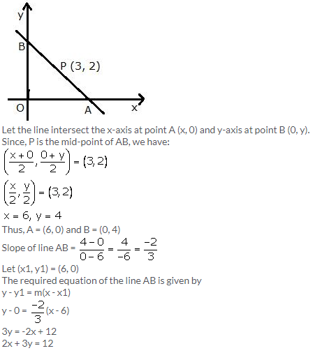 Selina Concise Mathematics Class 10 ICSE Solutions Equation of a Line - 110