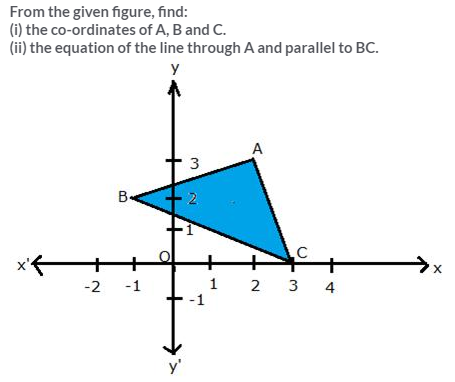 Selina Concise Mathematics Class 10 ICSE Solutions Equation of a Line - 119