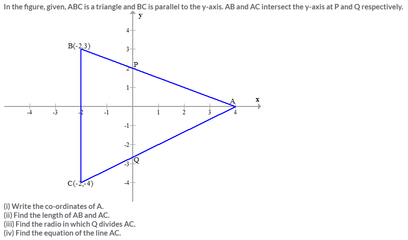 Selina Concise Mathematics Class 10 ICSE Solutions Equation of a Line - 137