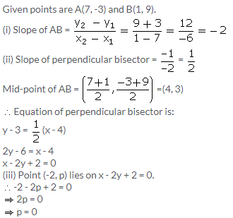 Selina Concise Mathematics Class 10 ICSE Solutions Equation of a Line - 149