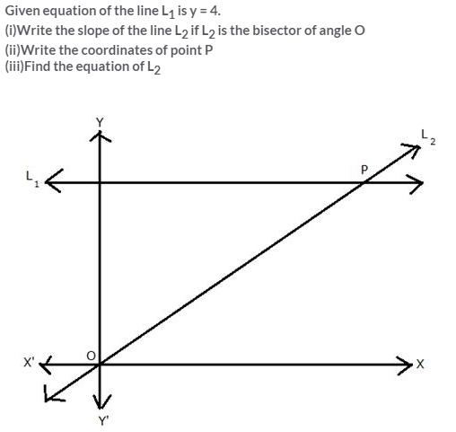 Selina Concise Mathematics Class 10 ICSE Solutions Equation of a Line - 153