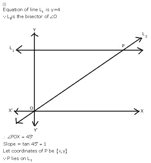 Selina Concise Mathematics Class 10 ICSE Solutions Equation of a Line - 154