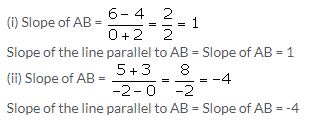 Selina Concise Mathematics Class 10 ICSE Solutions Equation of a Line - 17