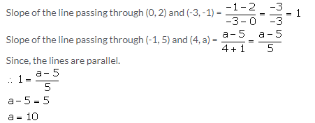 Selina Concise Mathematics Class 10 ICSE Solutions Equation of a Line - 19