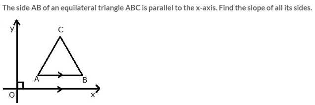 Selina Concise Mathematics Class 10 ICSE Solutions Equation of a Line - 28