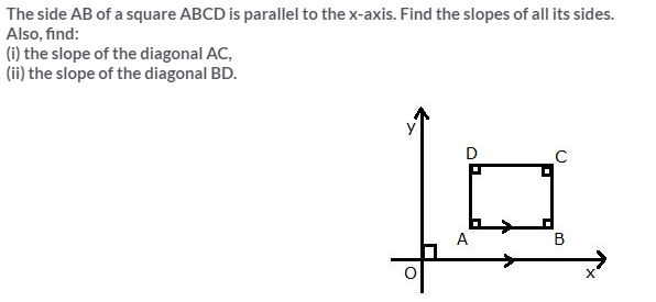 Selina Concise Mathematics Class 10 ICSE Solutions Equation of a Line - 30