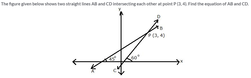 Selina Concise Mathematics Class 10 ICSE Solutions Equation of a Line - 50