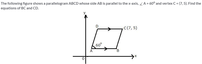 Selina Concise Mathematics Class 10 ICSE Solutions Equation of a Line - 53