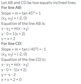 Selina Concise Mathematics Class 10 ICSE Solutions Equation of a Line - 63