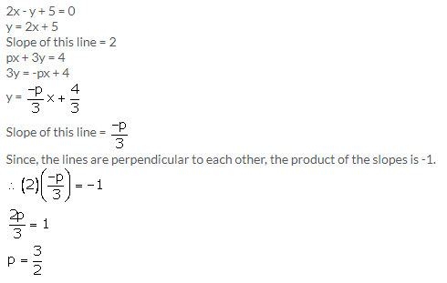 Selina Concise Mathematics Class 10 ICSE Solutions Equation of a Line - 79