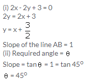 Selina Concise Mathematics Class 10 ICSE Solutions Equation of a Line - 80