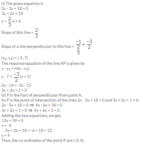 Selina Concise Mathematics Class 10 ICSE Solutions Equation of a Line - 95